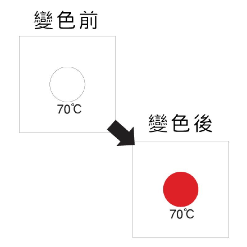 不可逆性溫度貼紙