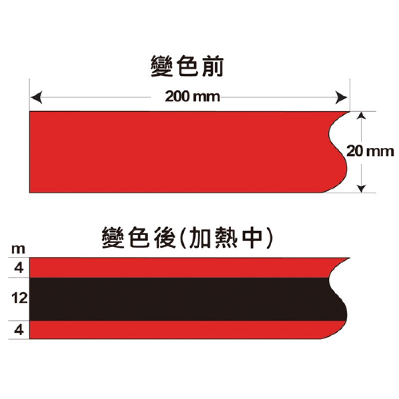 TR - 可逆性溫度貼紙