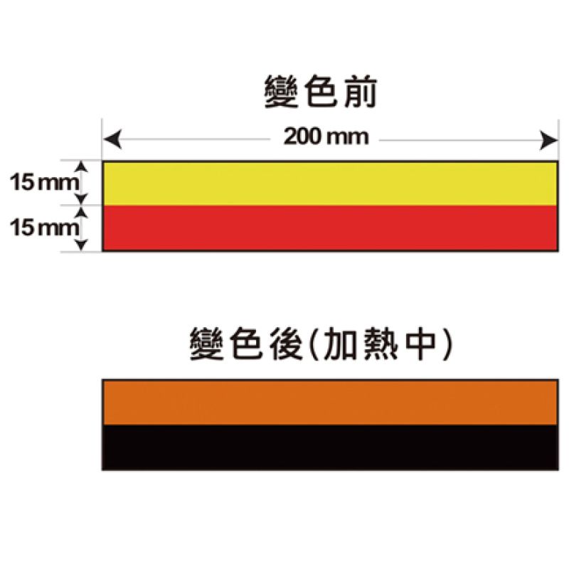 可逆性溫度貼紙