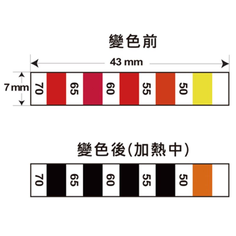 可逆性溫度貼紙