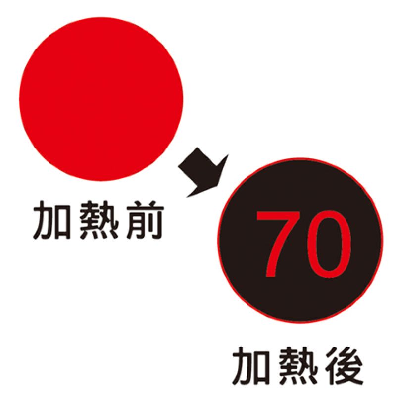 數字顯示 可逆性溫度貼紙