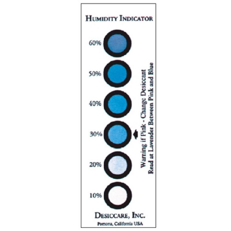 六點濕度指示卡