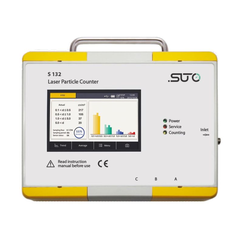 S 130/132 - 激光顆粒計數儀